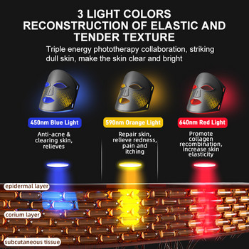 Νέα άφιξη Μάσκα LED Υπέρυθρη Θεραπεία Περιποίησης Προσώπου 3 Χρωμάτων Μάσκα Προσώπου με Φως LED Ομορφιά Υγεία Περιποίηση δέρματος Dropshipping