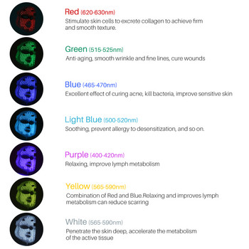 Μάσκα προσώπου LED 7 χρωμάτων Micro Electric Color Light Therapy Μάσκα ομορφιάς αφαίρεση ρυτίδων φωτονίων Αναζωογόνηση μάσκα αυχένα Εργαλεία ομορφιάς