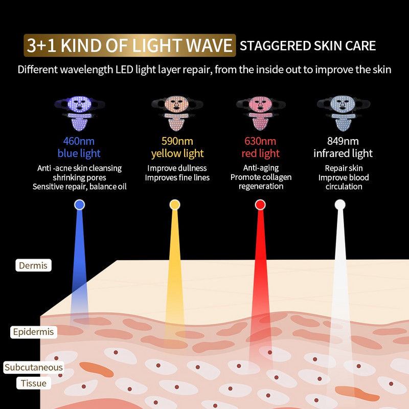 Új érkezés Red Led Light Therapy Infravörös Rugalmas Puha Maszk Szilikon 4 Színes Led Therapy Anti Aging Advanced Photon Mask