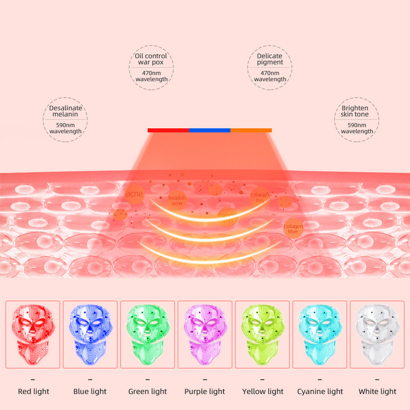 7 színű világos LED-es arcmaszk nyakkal, arcápolóval, szépségápolási akne elleni terápia foton arcfehérítő bőrfiatalító géppel