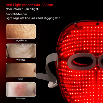 1200 LED Lights Επαναφορτιζόμενα 3 Χρώματα Photon Therapy Face Mask Αναζωογόνηση δέρματος κατά των ρυτίδων Ασύρματη μάσκα προσώπου κατά της ακμής