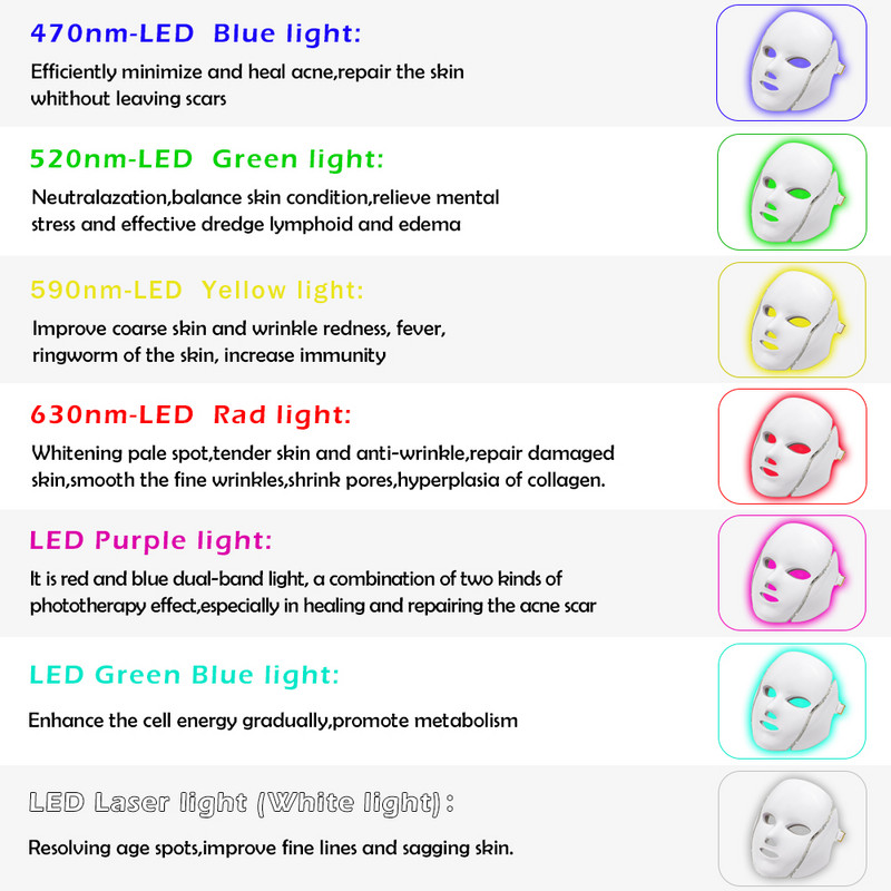 Led arcmaszk arcra Divat Fotonterápiás arcmaszk gép fényterápiás akne maszk nyakra szépség Led maszk arc nők számára