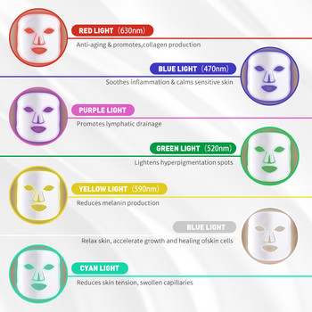 7 Χρώματα LED Μάσκα Φωτοθεραπείας Φωτοθεραπεία Αναζωογόνηση Δέρματος Αφαίρεση Ακμής Ρυτίδα Λάμψη Λεύκανση Μάσκα Ομορφιάς Φροντίδα Φασματόμετρο