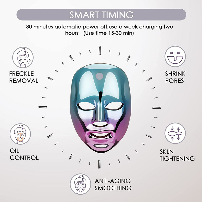 Mască de față pentru terapie cu lumină roșie PDT Photon nou Led 7 culori Îngrijirea pielii faciale Frumusețe și sănătate Spa Dispozitiv de tratament anti-îmbătrânire pentru acnee
