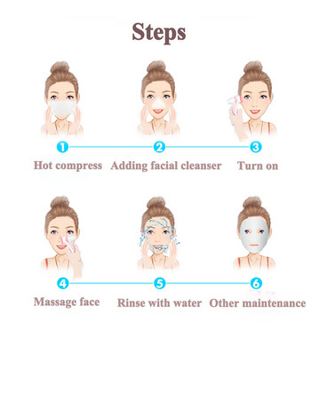 Комплект електрически четки за почистване на лице Nu Galvanic Spa Skin Care Massager Face Lift Sonic Pore Cleaner Remove Blackhead Machine
