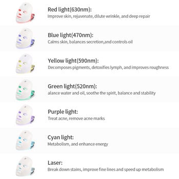 UAB Charge 7Colors LED Facial Mask Photon Therapy Αναζωογόνηση δέρματος κατά της ακμής αφαίρεση ρυτίδων Περιποίηση δέρματος Μάσκα δέρματος