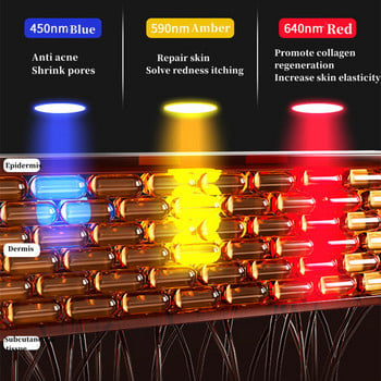 Ευέλικτη μάσκα LED προσώπου φωτονίων 4 χρωμάτων Θεραπεία κόκκινου φωτός Αντιγηραντική Beauty PDT Machine Face Mask For Wrinkle Remover Skin Care