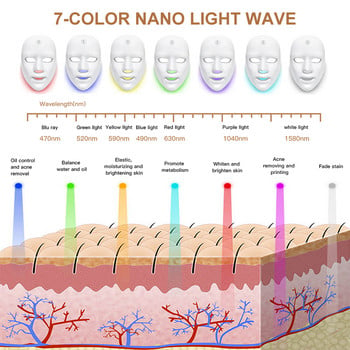 Μάσκα προσώπου 7 χρωμάτων Light LED με λαιμό Κορεατική μάσκα προσώπου θεραπείας φωτονίων Θεραπεία προσώπου με κόκκινο φως θεραπεία ακμής αφαίρεση ρυτίδων Beauty Skin Care