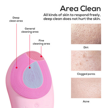 Мини електрическа четка за почистване на лице Silicone Sonic Face Cleaner Deep Pore Cleaning Skin Massager Почистване на лицето Инструменти за грижа за кожата