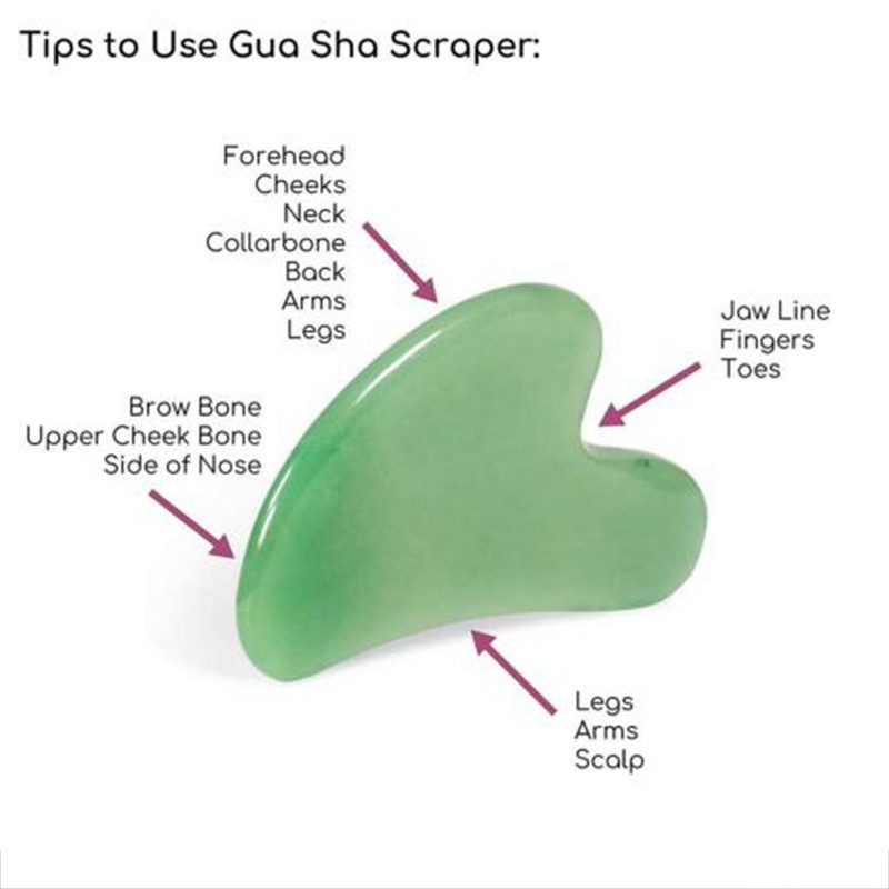 „2 viename“ žalias volelis ir „Gua Sha“ rinkinys „Natural Jade Scraper Massager Eye Veidas Kaklas Thin Lift Relax Liekninamasis masažinis volelis