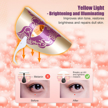 Επαναφορτιζόμενη μάσκα προσώπου Led Anti Acne Therapy λεύκανση 3 χρωμάτων Light Therapy Αφαίρεση ρυτίδων Αναζωογόνηση επιδερμίδας Περιποίηση δέρματος προσώπου