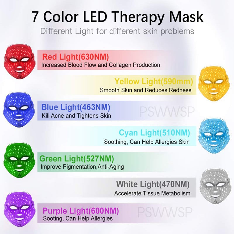 Led Face Mask Light Therapy 7 Color Photon Blue & Red Light karbantartó bőrfiatalító arcbőrápoló maszk