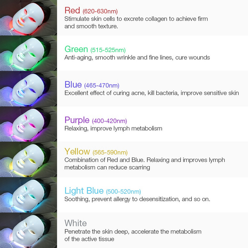 BOX-7 Colors LED Facial Beauty Mask Photon Therapy Bőrfiatalító Arc Akne Kezelés Otthoni használatra LED Light Bőrápoló SPA Szalon