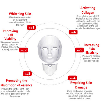 7 цвята LED маска за лице свиване на порите Фотонна светлинна терапия Грижа за кожата на лицето Маска за красота Лечение на акне LED светлина Устройства за красота