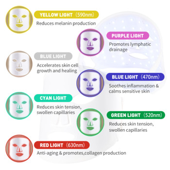 Μάσκα σιλικόνης προσώπου 7 χρωμάτων LED Light Therapy Facial Beauty Rejuvenation Αντιρυτιδική Θεραπεία Skincare Led Mask