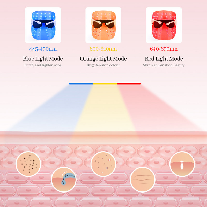 Led Facial Mask 3 Color Light Therapy foton bőrfeszesítő szépség maszk ráncok akne eltávolítása LED fényterápiás arcápoló gép
