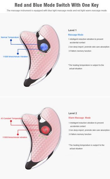 Електрически масажор за изтриване на лице EMS Microcurrent Face Lift Machine Guasha Massage Face Lifting Slimmer Skin Care Beauty Tools