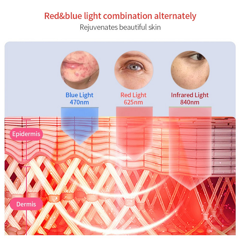 VIP Reduce Double Chin Device Face Lifting Massager V Arcmaszk