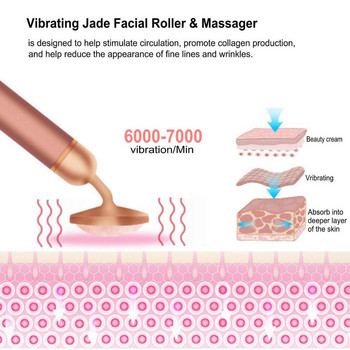 Jade Electric Roller Face Massager Rose Quartz Vibrate Beauty Bar Face Lift Αδυνατιστικό μασάζ κατά της γήρανσης Εργαλείο περιποίησης ρυτίδων