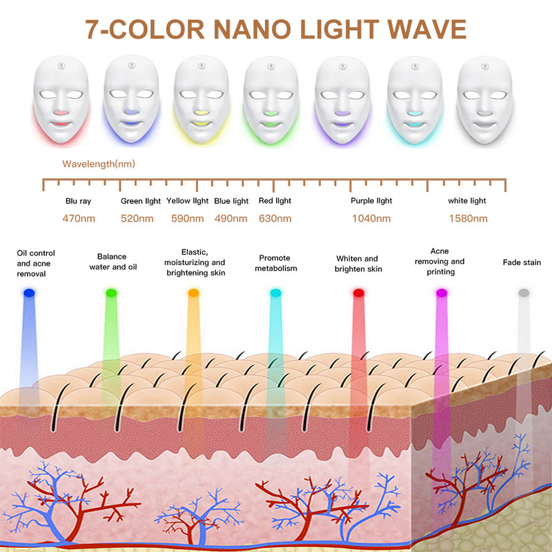Töltő 7 színű LED-es arcmaszk Photon Light akne kezelés Bőrfeszesítő Lifting Beauty Mask Anti Aging ránctalanító eszköz