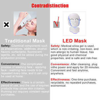 Μάσκα προσώπου με ελαφριά LED 7 χρωμάτων με αναζωογόνηση δέρματος λαιμού κατά της ακμής αφαίρεση φακίδων με φωτόνια LED Skin Beauty Machine