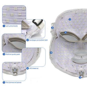 Μάσκα προσώπου LED Beauty Skin Rejuvenation Photon Light 7 Colors Mask Therapy Wrinkle Acne Tighten Skin Tool Μηχάνημα προσώπου