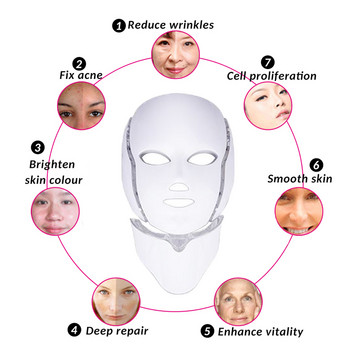 7 цвята LED светлинна терапия Маска за лице Фотон против стареене Подмладяване против бръчки Безжична маска за лице Грижа за кожата Устройства за красота