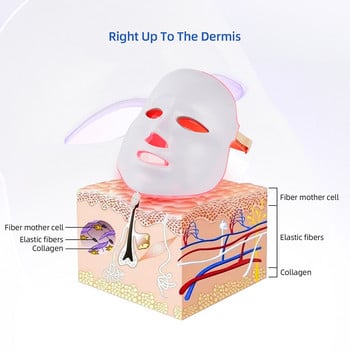 VIP 7Colors LED Light Photon Μάσκα Προσώπου Περιποίηση δέρματος Αναζωογόνηση Αντιρυτιδική Ακμή Skin Tighten Face Beauty Therapy Whiten Συσκευή