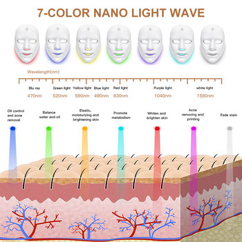 Безжична LED маска за лице Светлинна терапия Photon USB Recharge 7 цвята Маска за лице за подмладяване на кожата против стареене Устройство за грижа за кожата