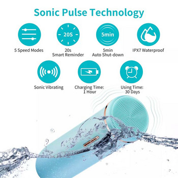 Drop Shipping Household EMS Facial Cleaning Pore Massage Face Massage Electric Silicone Deep Clean Sonic Brush Cleansing Facial