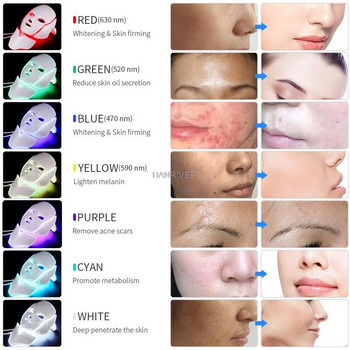 Μάσκα προσώπου 7 χρωμάτων Light LED με αναζωογόνηση του δέρματος του λαιμού Θεραπεία περιποίησης προσώπου Beauty Anti Acne Therapy Λεύκανση