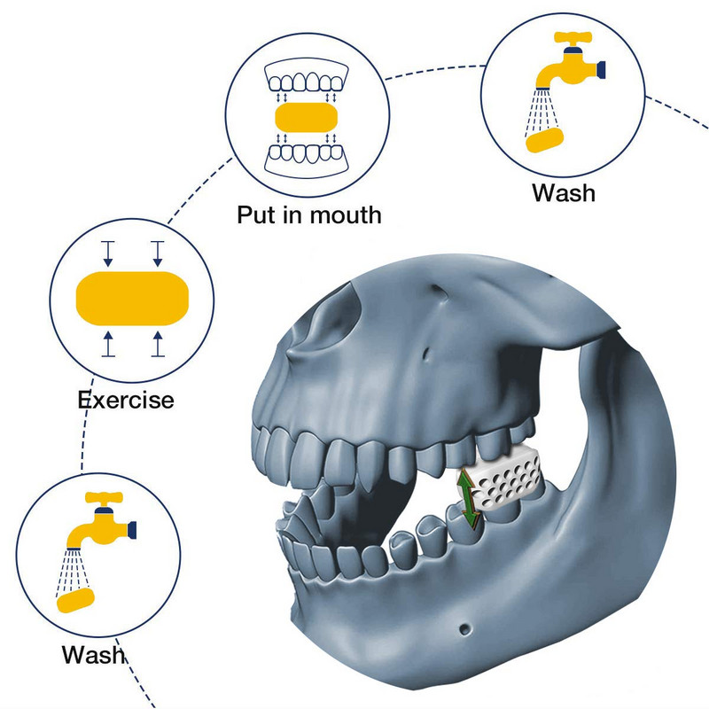 Podizanje brade JawLine Exerciser Ball Trener za toner mišića čeljusti protiv bora Lice dvostruko tanje Simulator za vježbe veličine čeljusti
