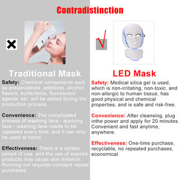 7 Χρώματα Light LED Facial Mask with Neck Face Care Treatment Beauty Anti Acne Therapy Face Whitening Skin Rejuvenation Machine