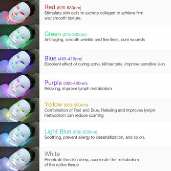 Μάσκα προσώπου 7 χρωμάτων LED φωτονοθεραπεία Μασάζ προσώπου Γυναικεία Εργαλεία περιποίησης δέρματος Εργαλεία αφαίρεσης ρυτίδων Anti-age Cleaning Beauty Machine