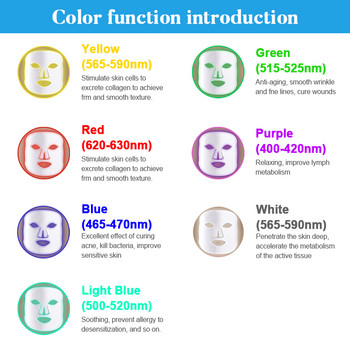 Налични 7 цвята LED светлинна маска Лечение Подмладяване на кожата Избелване Анти-акне Светлинна терапия Beauty Mask Грижа Спектрометър