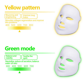 Led Facial Mask Photon Light Therapy 7 Colors Led Mask Θεραπεία Πλήρους Προσώπου Skincare Rejuvenation Gold Machine Photo