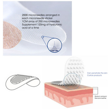 Хиалуронова киселина Microneedle Eye Patchs Mask 1/3pc против бръчки и стареене Тъмни кръгове Овлажняващи гел подложки под очите Грижа за кожата