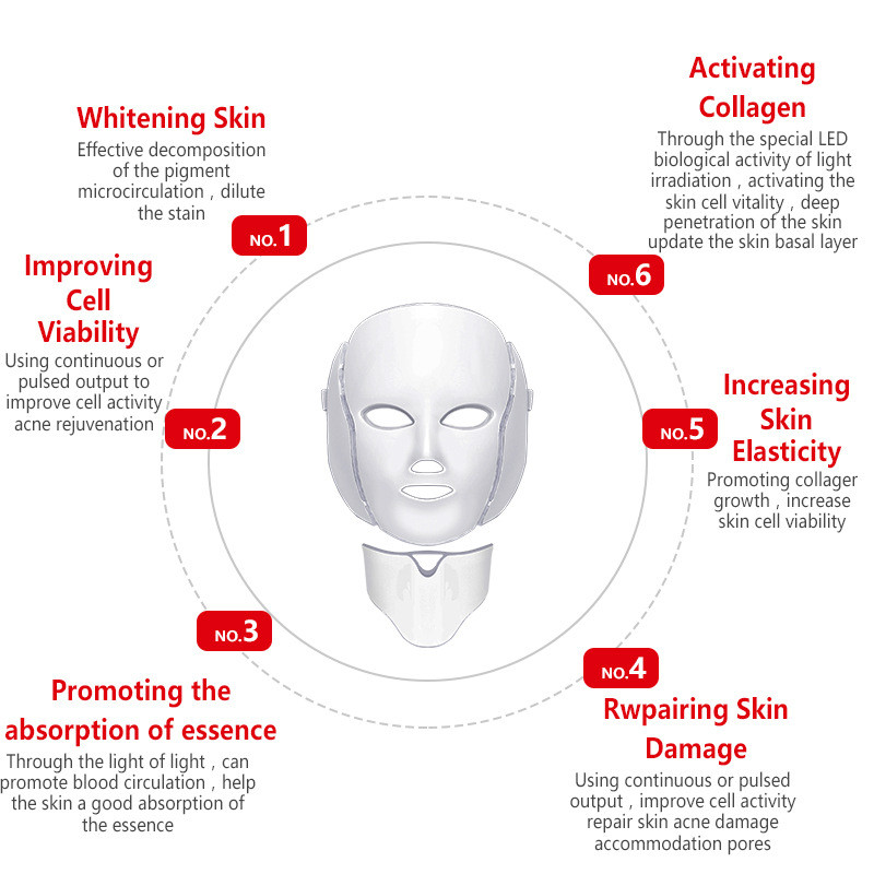 7 szín világos LED bőrfiatalító gépi maszk nyakbőrrel Arcápoló Beauty Anti Acne Therapy Whitening Tool