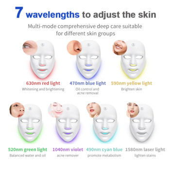 Акумулаторна 7-цветна светодиодна маска за лице, фототерапия, подмладяване на кожата, фотонно премахване на акне, стягащо избелване на кожата на лицето, инструмент за грижа