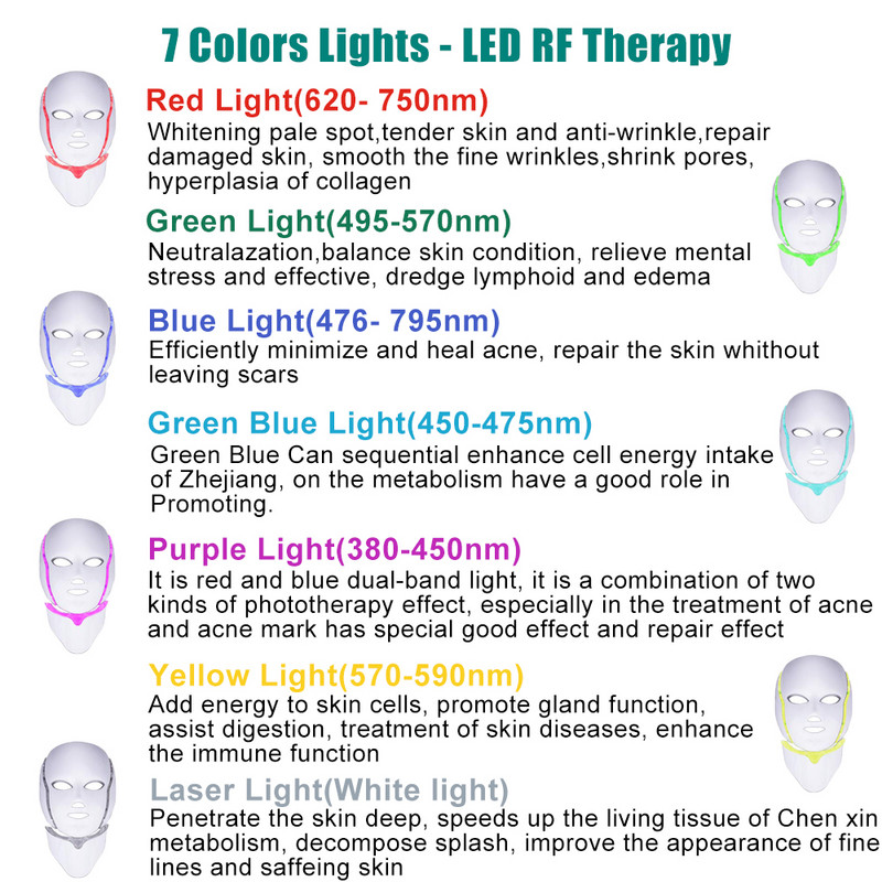 7 spalvų LED veido kaukė Led korėjietiška fotonų terapinė veido kaukė šviesos terapijos kaukė nuo spuogų kaklo grožio LED kaukė odos priežiūros priemonė