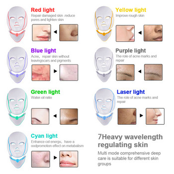 7 Χρώματα LED Facial Beauty Therapy Mask Photon Light Φροντίδα Αναζωογόνησης Ρυτίδων Αφαίρεση Ακμής Πρόσωπο Λαιμός Beauty Spa Όργανο
