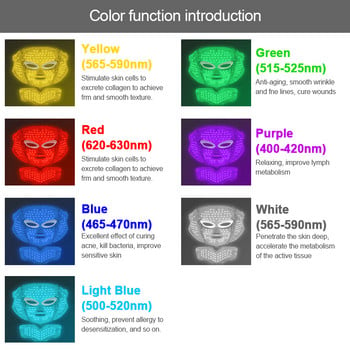 7 цвята LED лицева козметична терапия фотонна маска лека грижа за кожата подмладяване бръчки премахване на акне лице шия красота спа инструмент