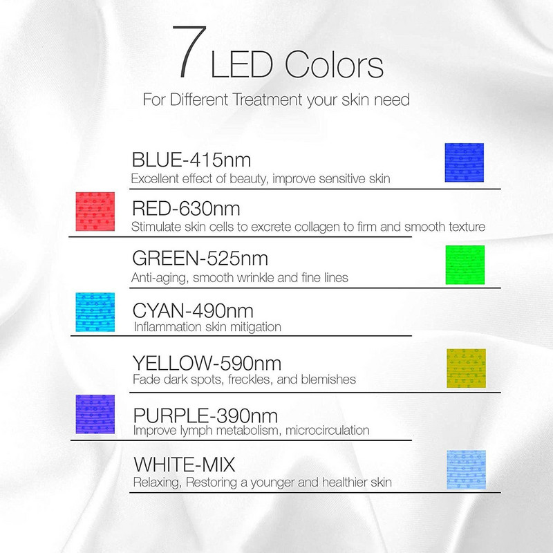 USB 7 Colors LED Arcmaszk Fotonterápiás Bőrfiatalítás Pattanások Elleni Ránctalanítás Bőrápoló Maszk Bőrvilágosító