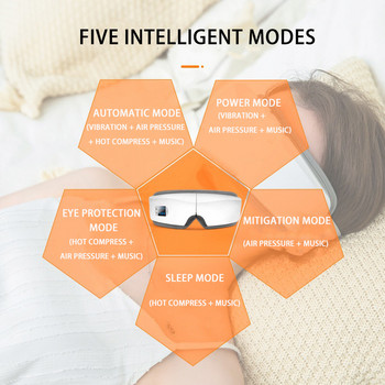 Масажор за очи 4D интелигентна въздушна възглавница Вибрационен инструмент за грижа за очите Горещ компрес Bluetooth очила за масаж на очите Торбичка за умора и бръчки