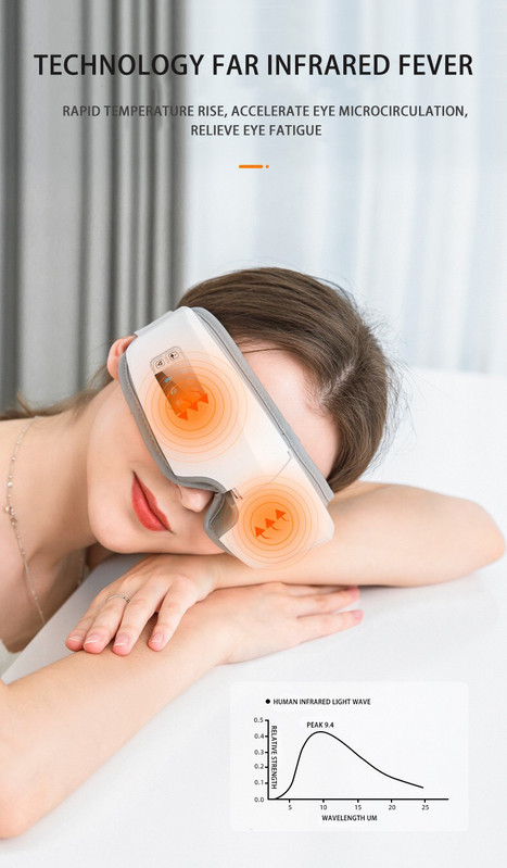 Szemmasszírozó 4D Smart Airbag Vibrációs Szemkörnyékápoló Műszer Hot Compress Bluetooth Szemmasszázs Szemüvegek Fáradtsági tasak és ránctalanító