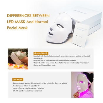 7 Χρώματα LED Light Facial Mask Therapy Μάσκα προσώπου φωτονίου Αναζωογόνηση δέρματος Θεραπεία αφαίρεσης ρυτίδων Skin Care Machine Dropship