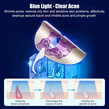 Μάσκα προσώπου Led Anti Acne Therapy Λεύκανση Επαναφορτιζόμενη 3 Χρώματα Light Therapy Αφαίρεση ρυτίδων Αναζωογόνηση επιδερμίδας Περιποίηση δέρματος προσώπου