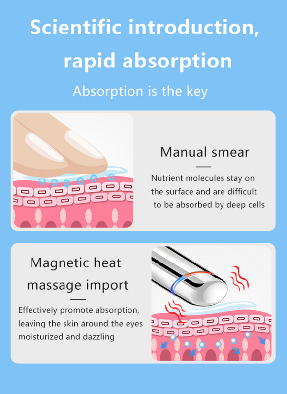 Ηλεκτρικό μασάζ ματιών Κόκκινο και μπλε αντιρυτιδικό μασάζ ματιών Αντιγηραντική φροντίδα ματιών Ζεστό μασάζ εξάλειψη των μαύρων κύκλων