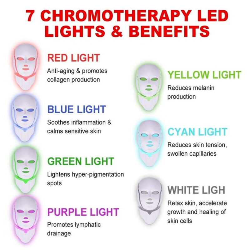 7 Colors Led Facial Mask Face Mask Machine Led Red Light Therapy Bőrfiatalító Led Anti Wrinkle Elektronikus Arcmaszk Hufu