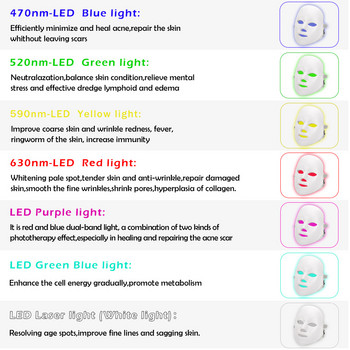 LED маска за лице Beauty Skin Rejuvenation Photon Light Facial Machine 7 Colors Mask Therapy Wrinkle Acne Tighten Skin Tool